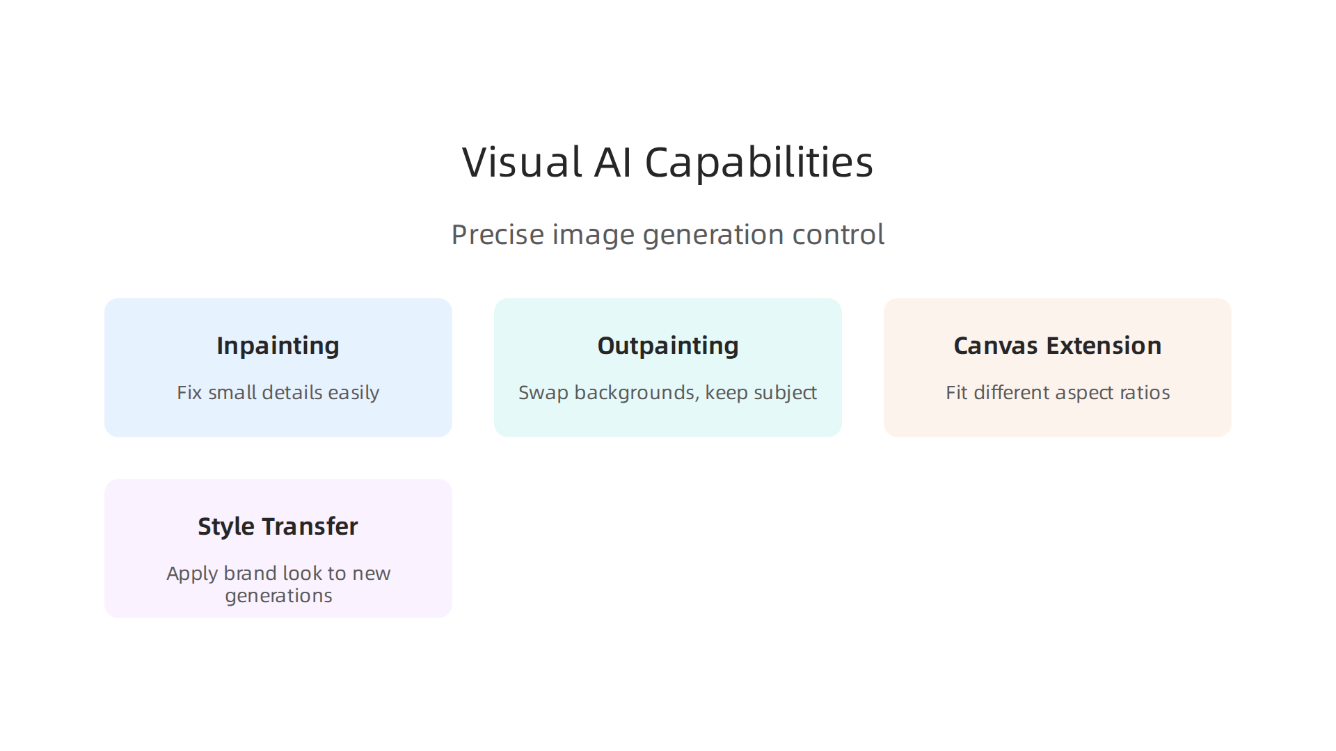 Modern visual AI tools offer precise control over image generation and editing workflows.
