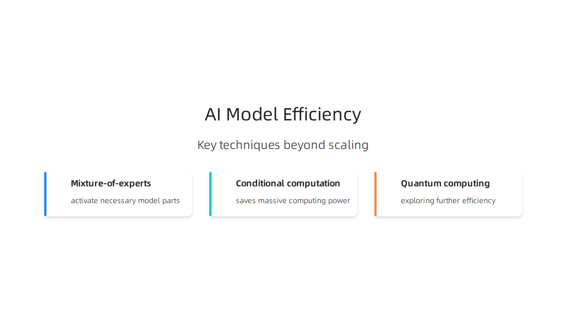Key techniques helping AI models achieve more with less, moving beyond simple scaling.