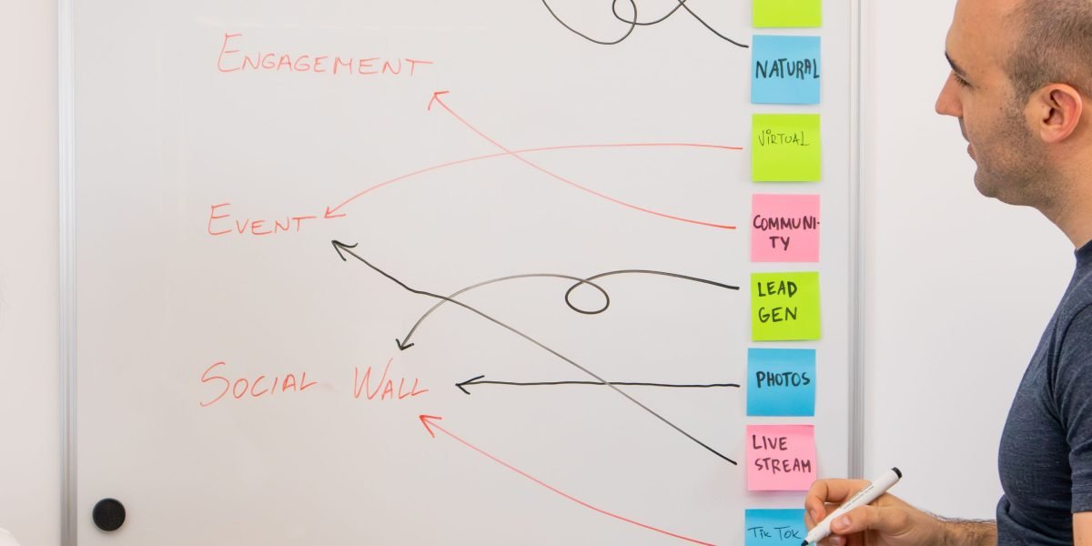 A team actively discussing and mapping out complex problems on a whiteboard, reflecting the integration of AI subfields.