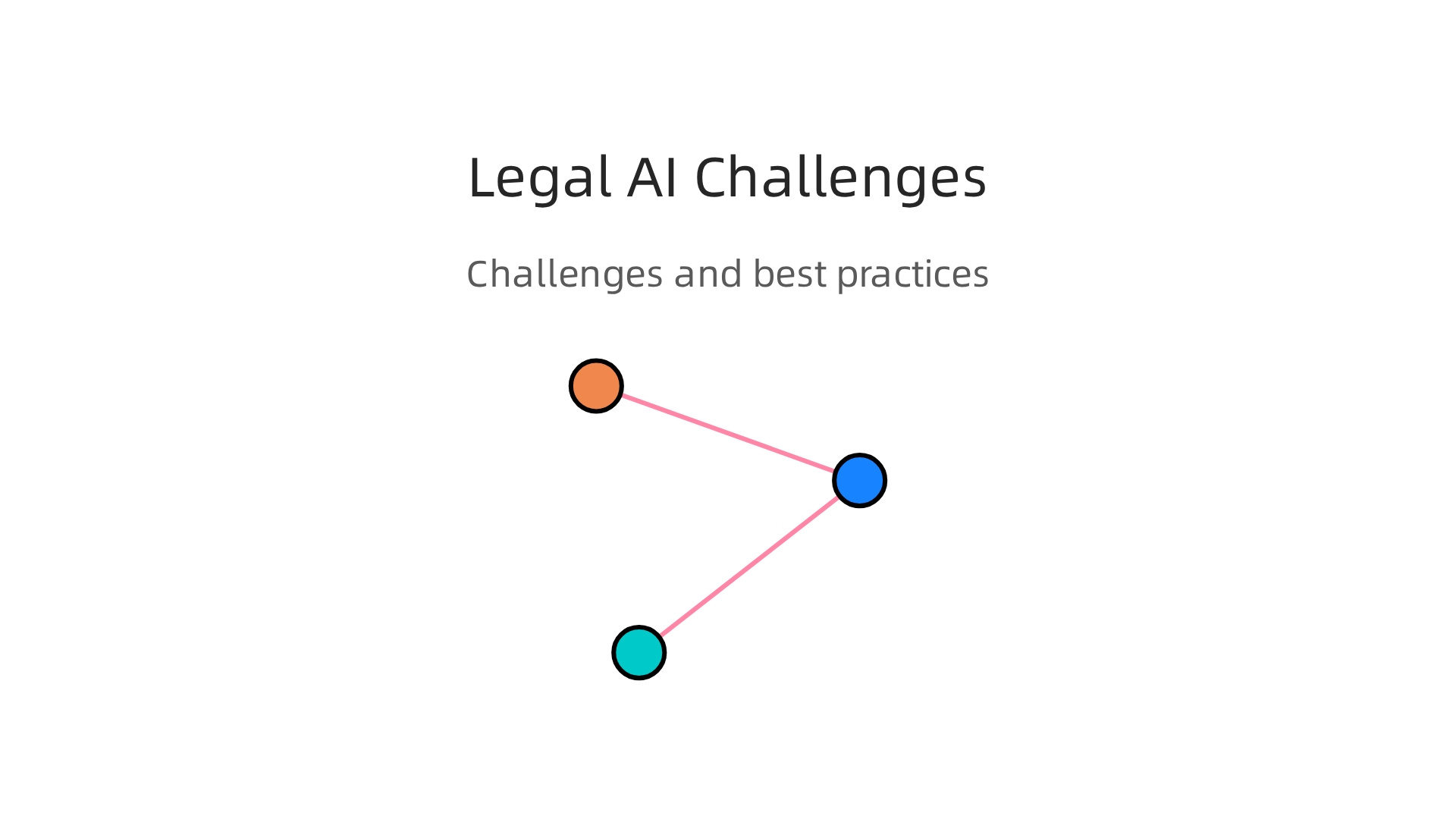 Identified challenges faced by legal teams when adopting new AI solutions, ranging from data security to user adoption.