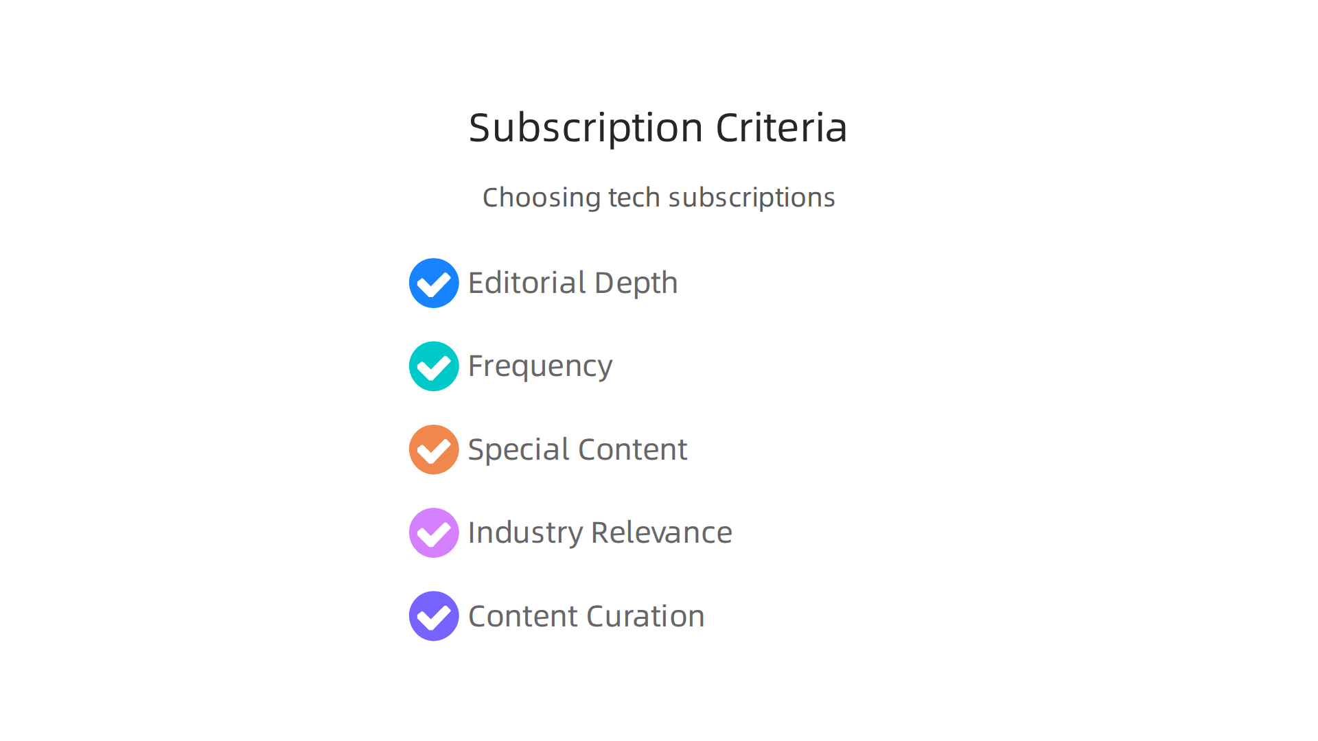 A checklist detailing key criteria for selecting the most valuable tech magazine subscriptions.