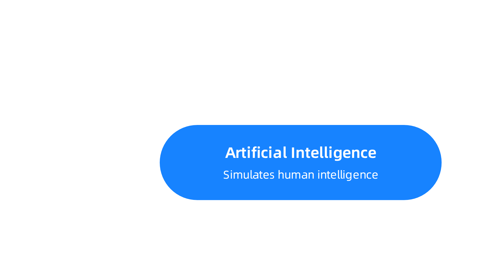 Visual representation of the hierarchical relationship between Artificial Intelligence, Machine Learning, and Deep Learning, conceptualized as nesting dolls.