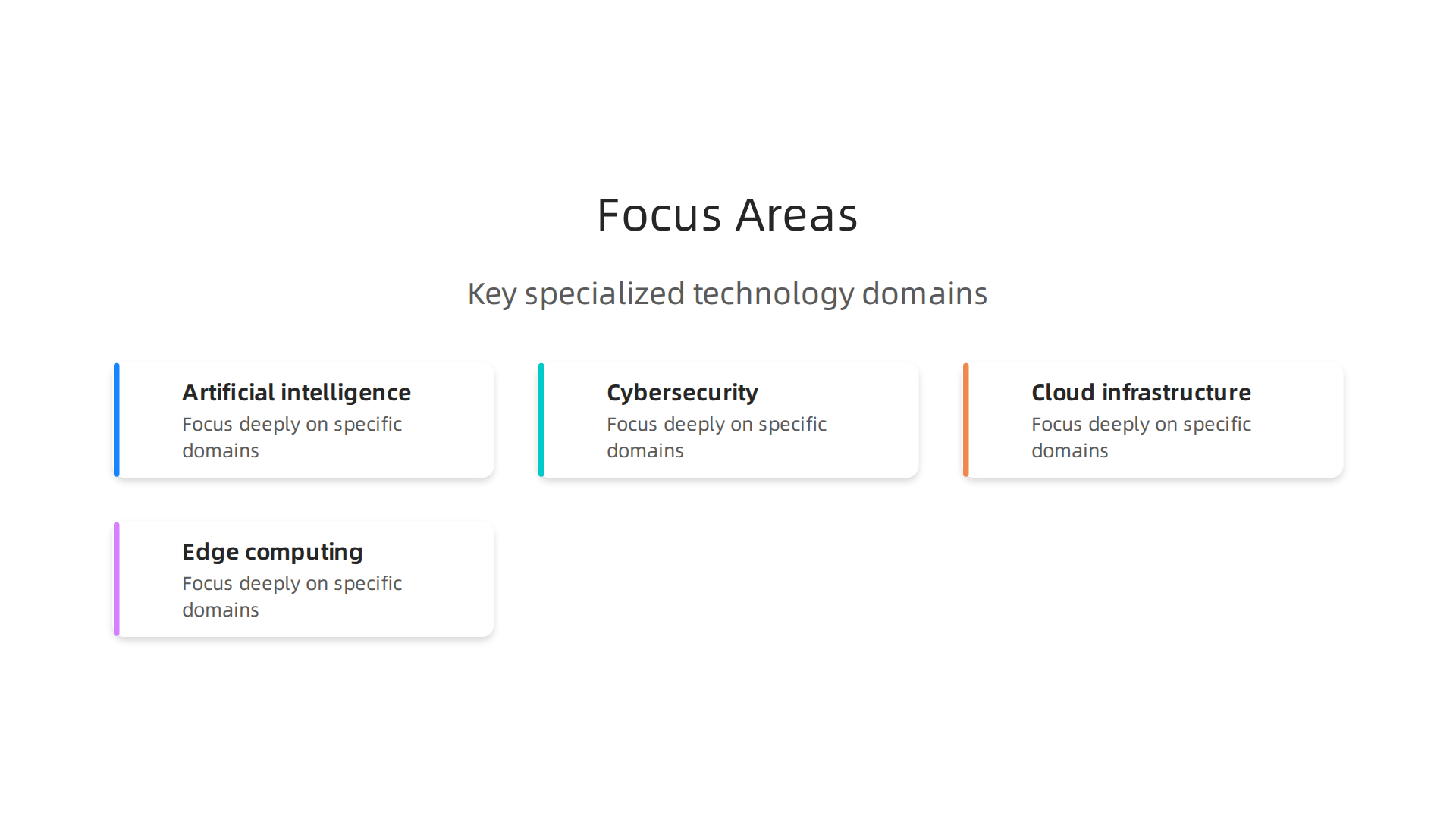 Key domains where specialized technology providers offer deep expertise and focused solutions.
