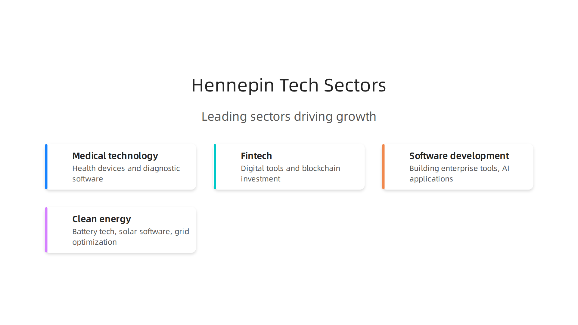 Explore the four leading tech sectors fueling Hennepin County's economic expansion.