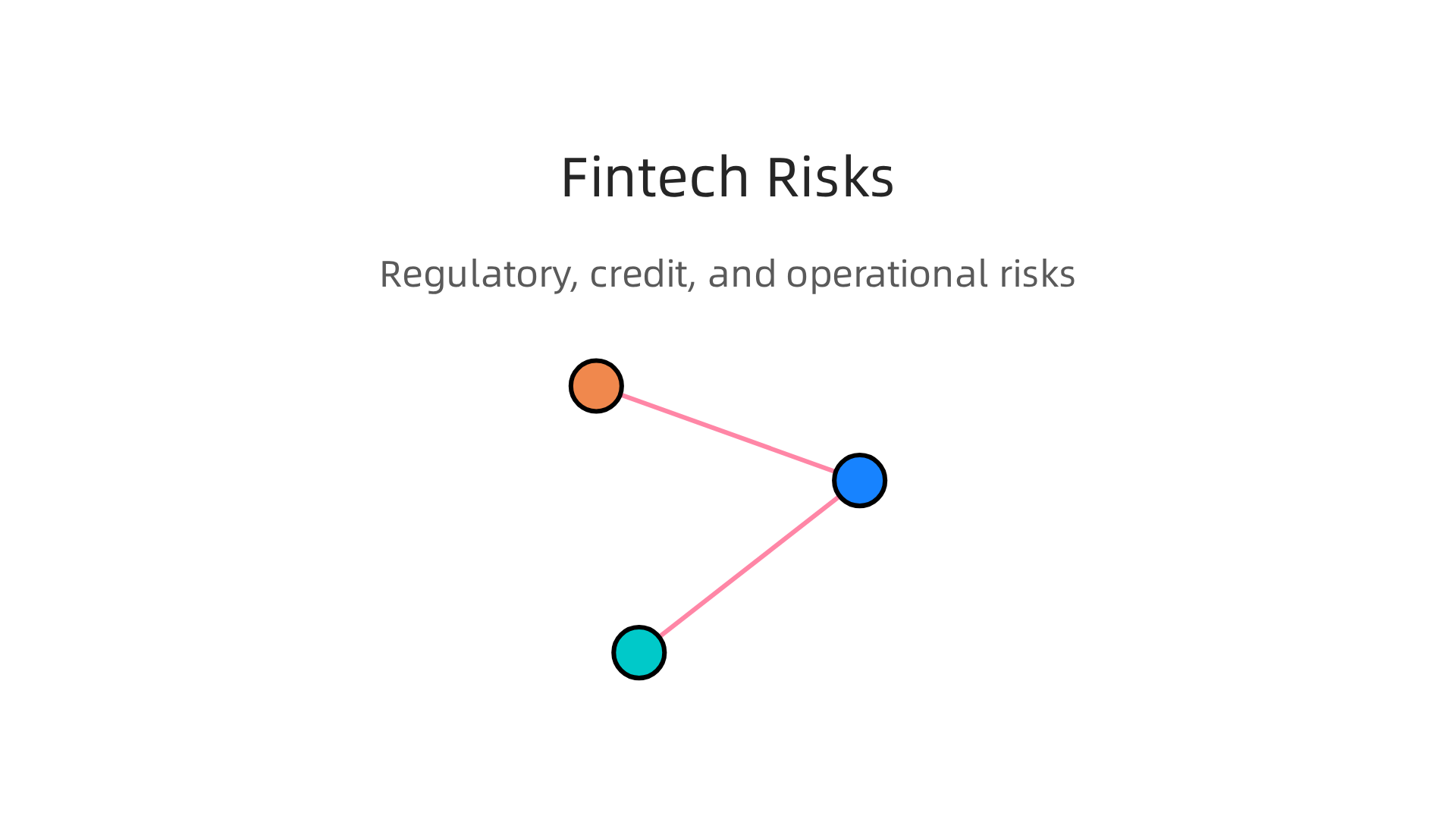 Fintech companies face unique risks, including regulatory changes, credit default, and operational failures like cyber attacks or system outages.