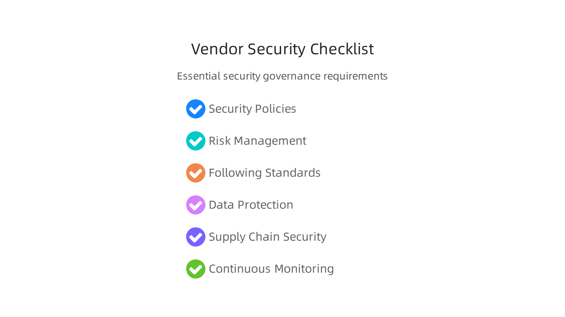 Essential security and governance requirements for evaluating tech vendors.