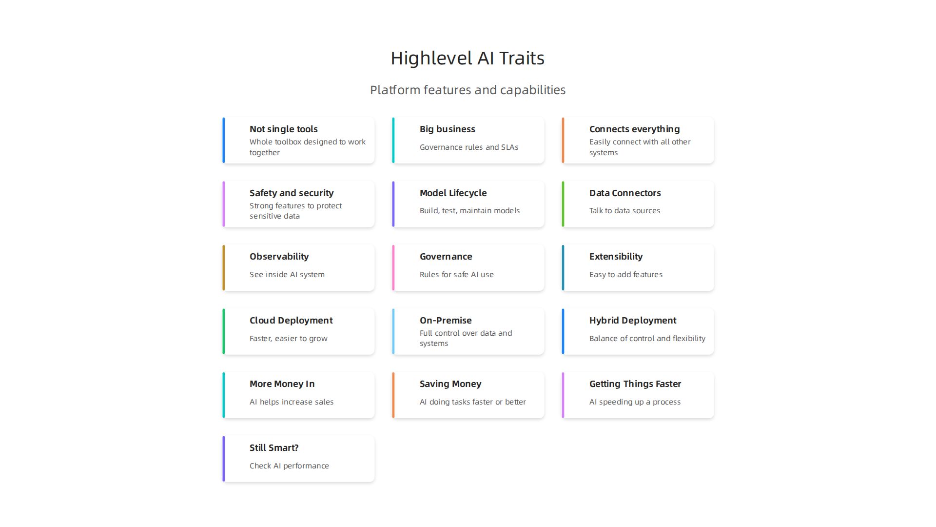 Key characteristics distinguishing highlevel AI platforms from single AI tools.