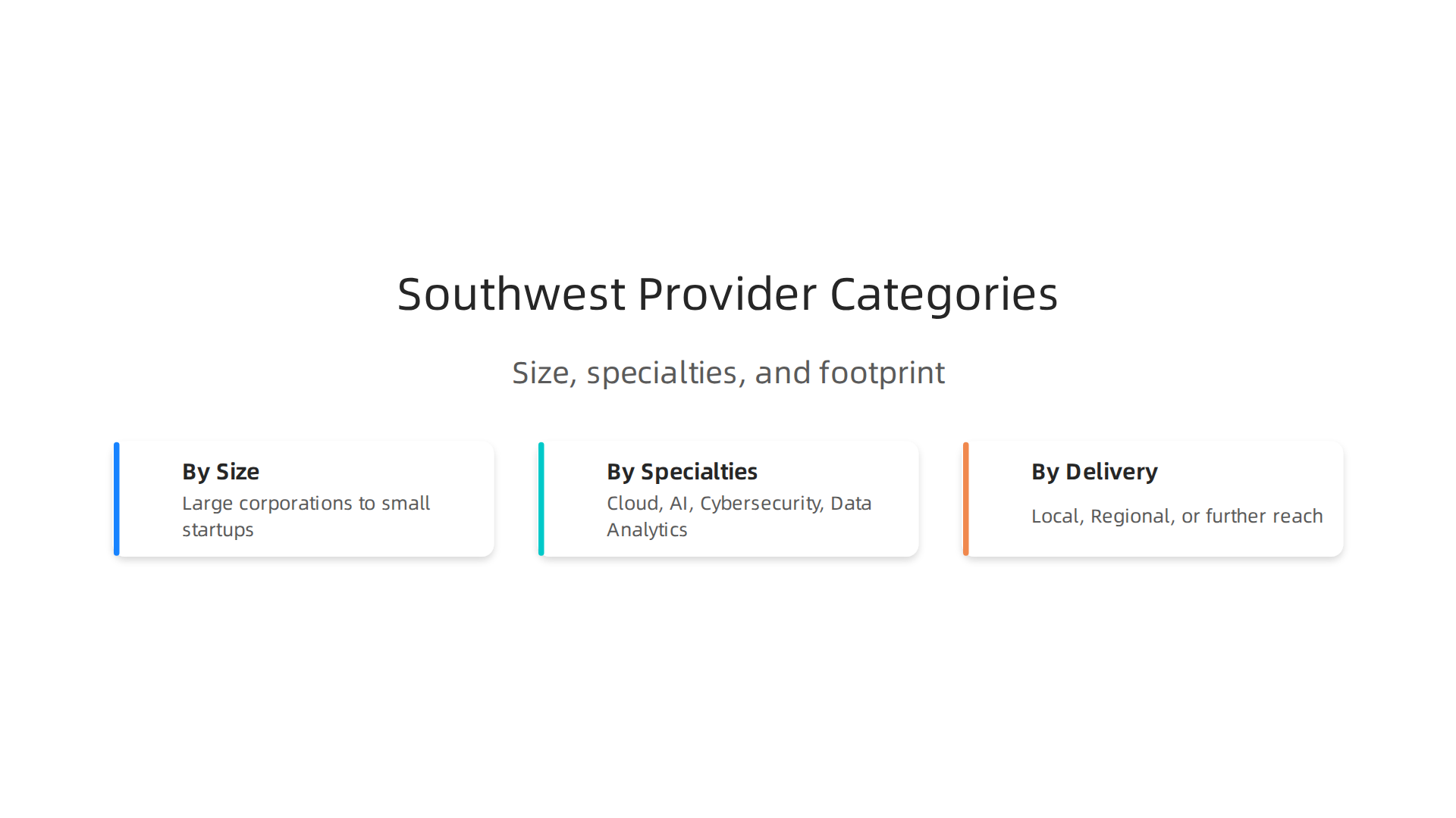 Understanding tech providers by size, specialties, and delivery footprint helps in selecting the right partner.