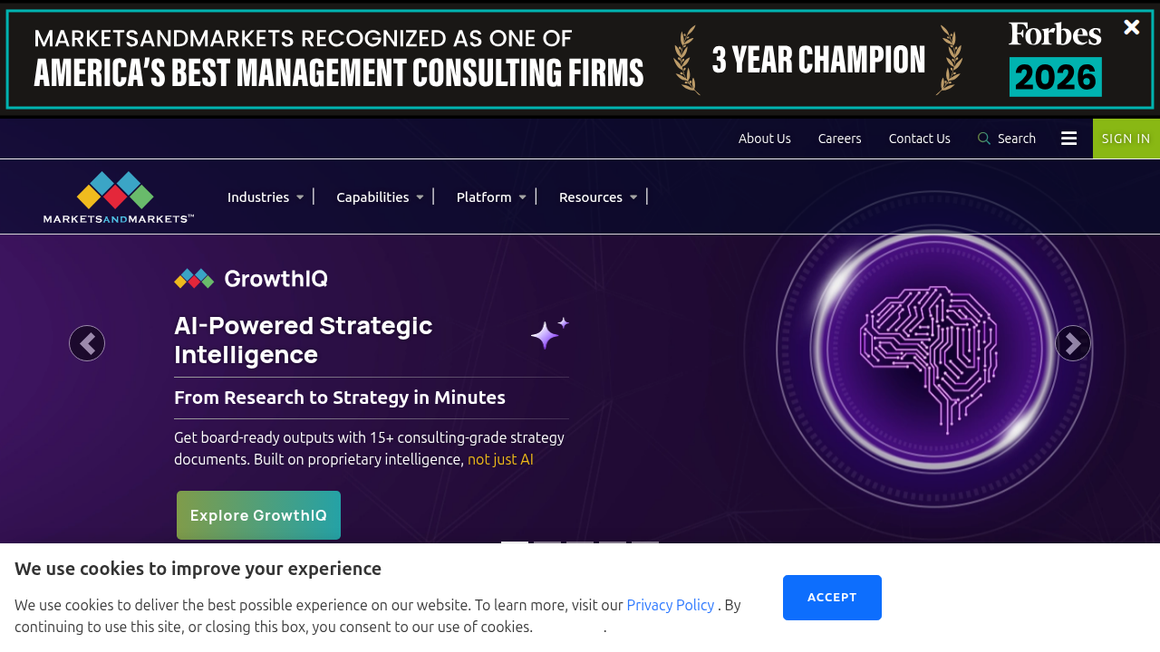 Screenshot of the MarketsandMarkets website, a source for market intelligence on topics like AI and cybersecurity.