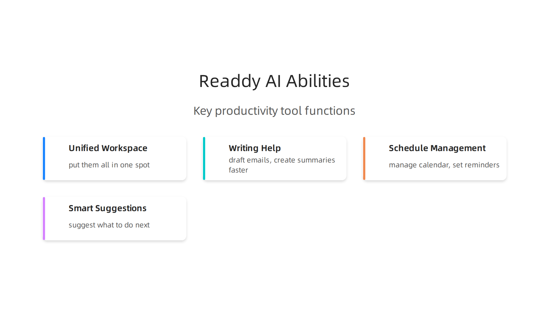 Key functionalities of AI productivity tools like Readdy AI, enhancing knowledge worker efficiency.