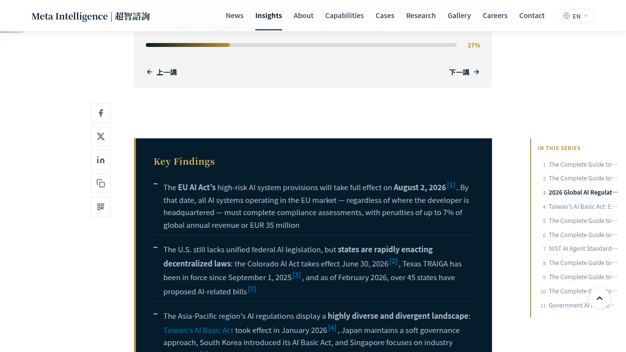 A screenshot of the Meta Intelligence website, featuring a guide on global AI regulations, including the EU AI Act.