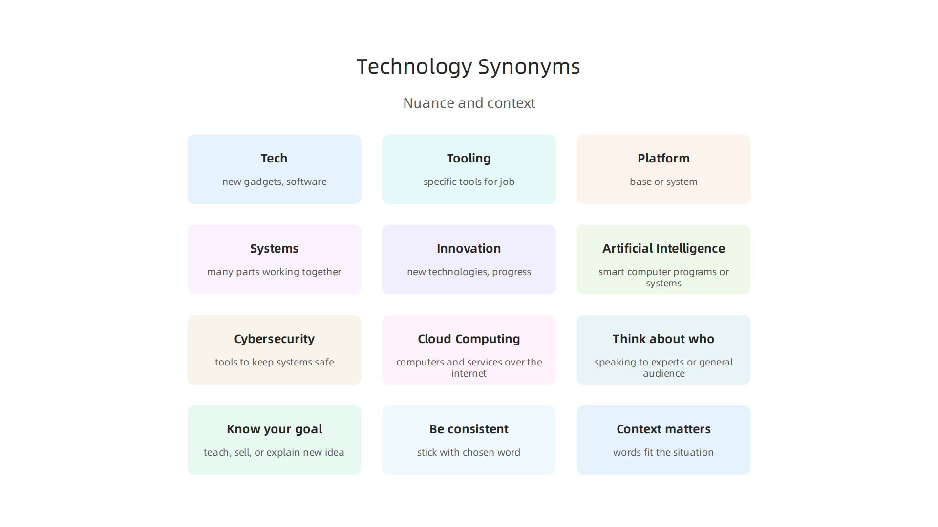 Understanding these synonyms helps tailor communication to specific contexts and audiences.