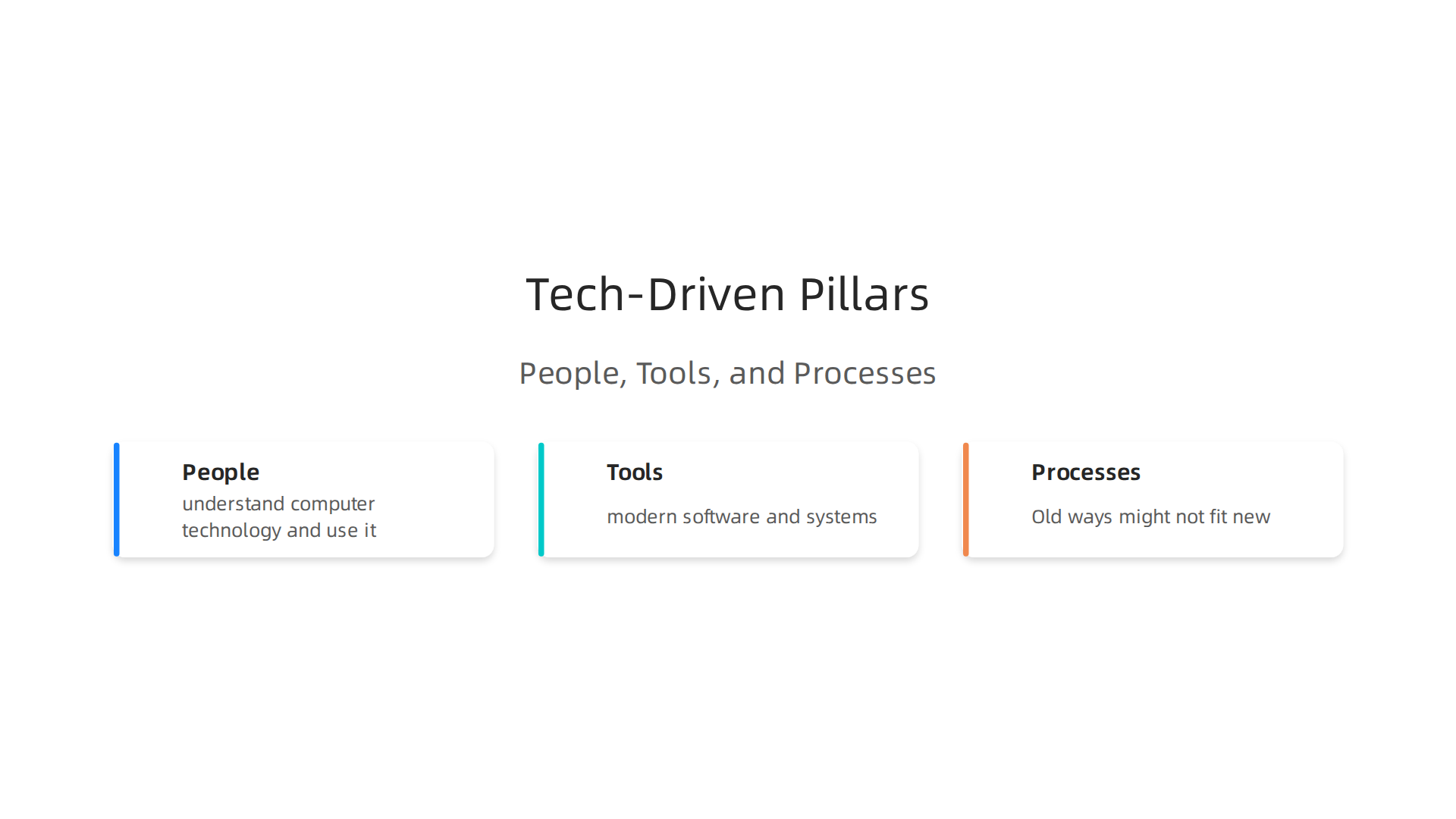 An infographic illustrating the three core pillars: People, Tools, and Processes, essential for a tech-driven business.