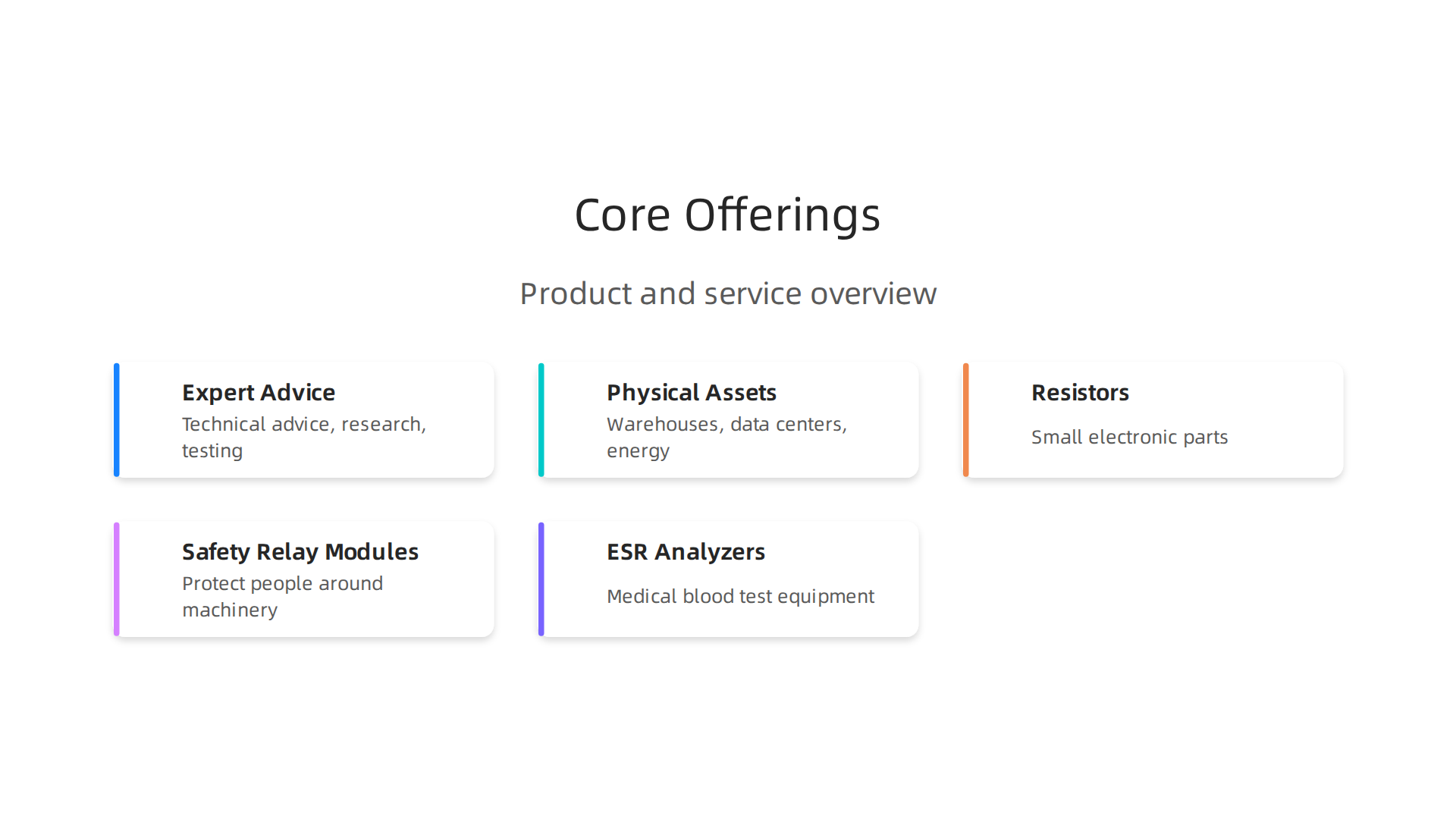 An overview of ESR Tech's diverse product and service portfolio, from expert advice to specialized tech.