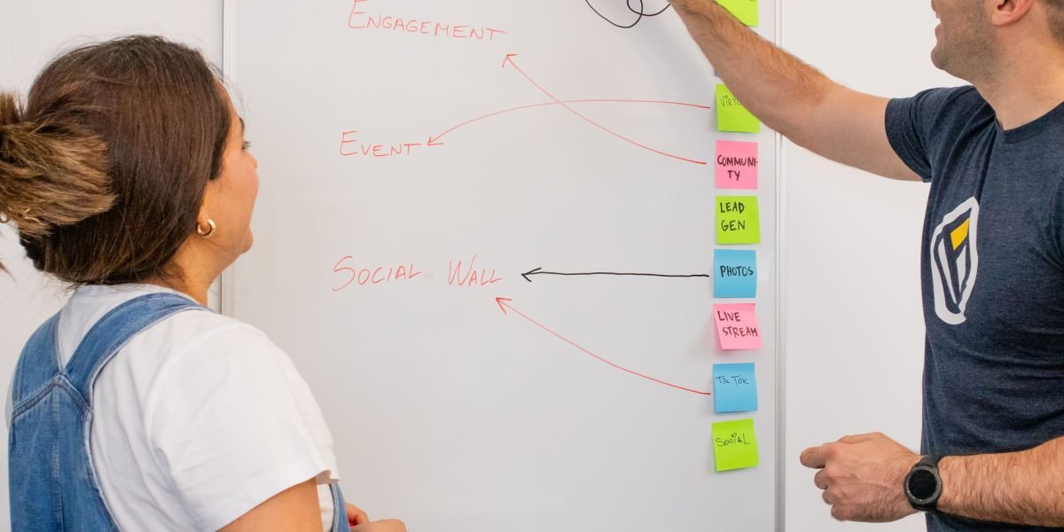 A team actively brainstorming and outlining new ideas on a whiteboard, symbolizing research and development efforts.