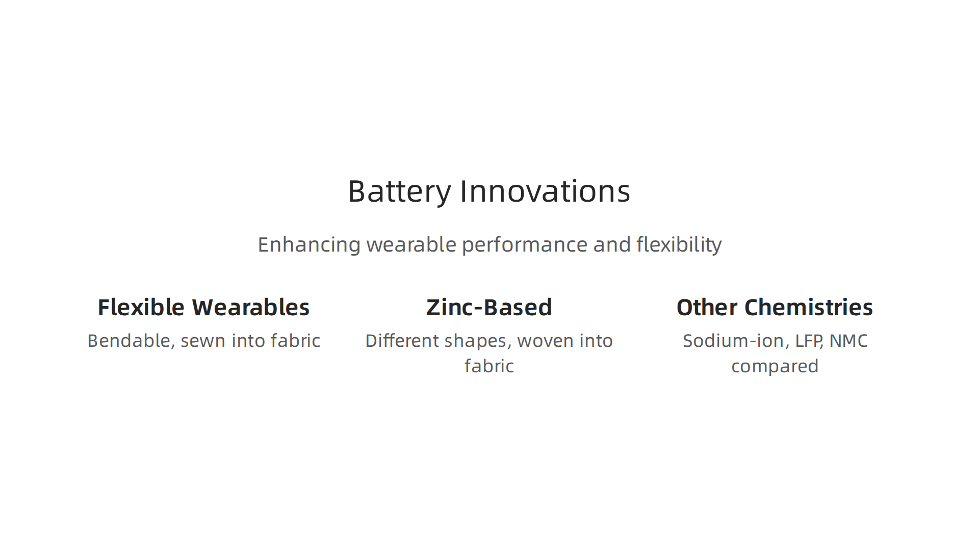 Overview of new battery types enhancing performance and flexibility for modern fitness electronics.