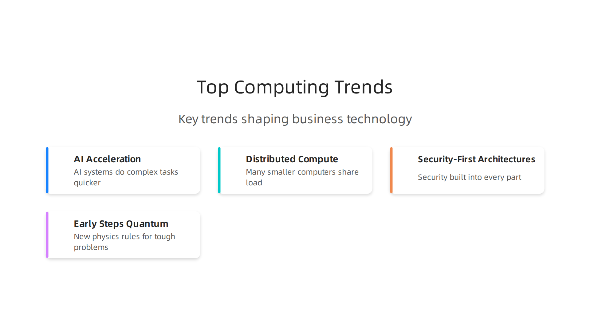 Key trends shaping business technology in 2026.