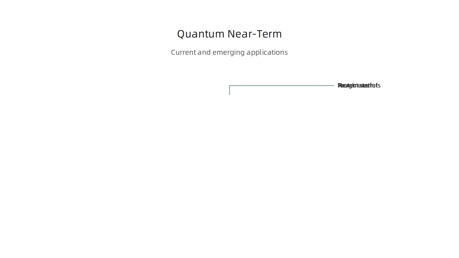 Current and emerging applications for quantum computing in 2026.