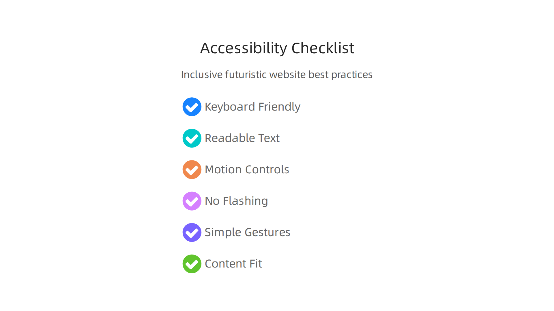 A checklist of best practices ensuring futuristic websites are inclusive and accessible to all users, adhering to guidelines like WCAG.