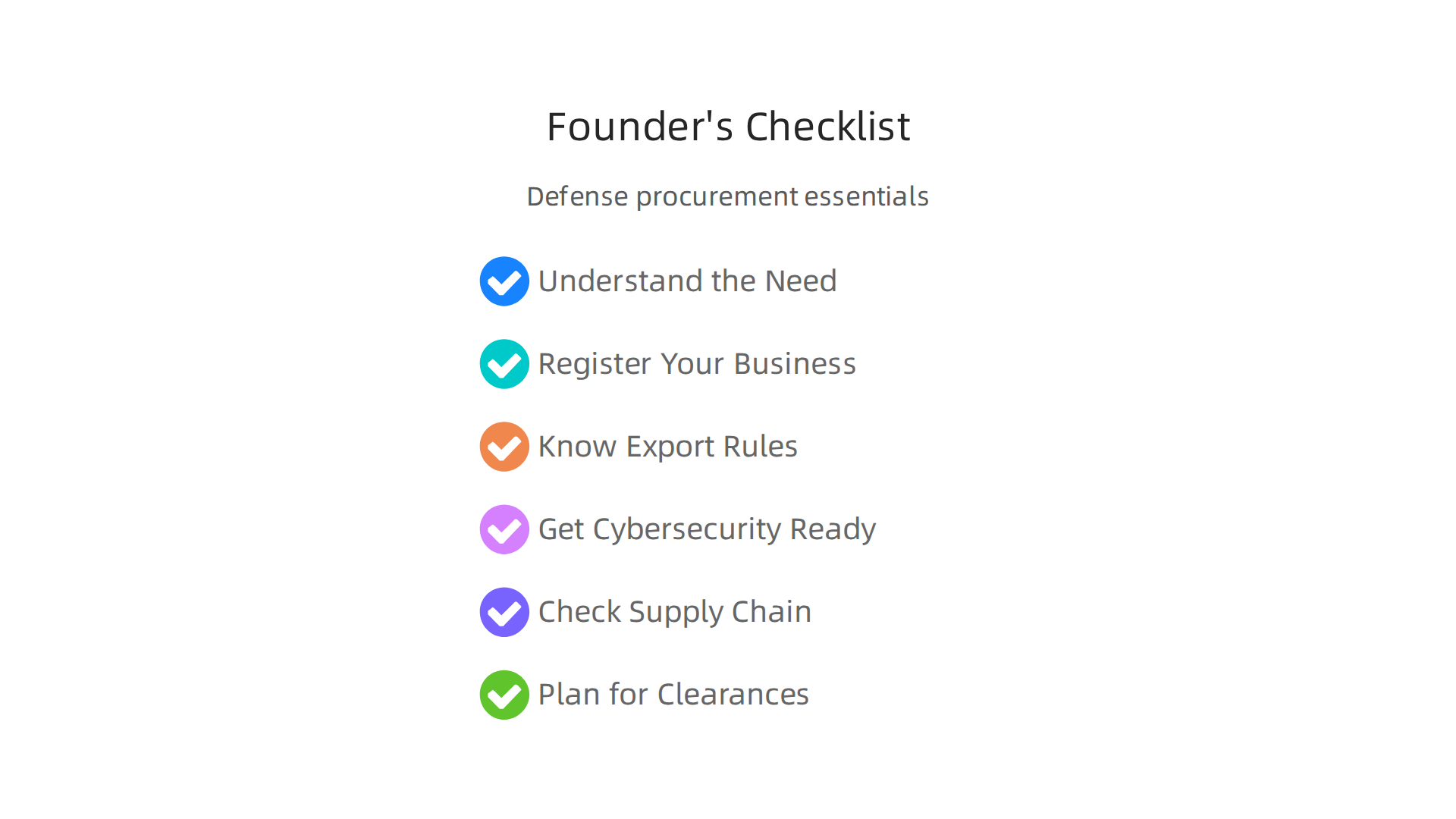 Essential steps for defense tech founders navigating government procurement and compliance.