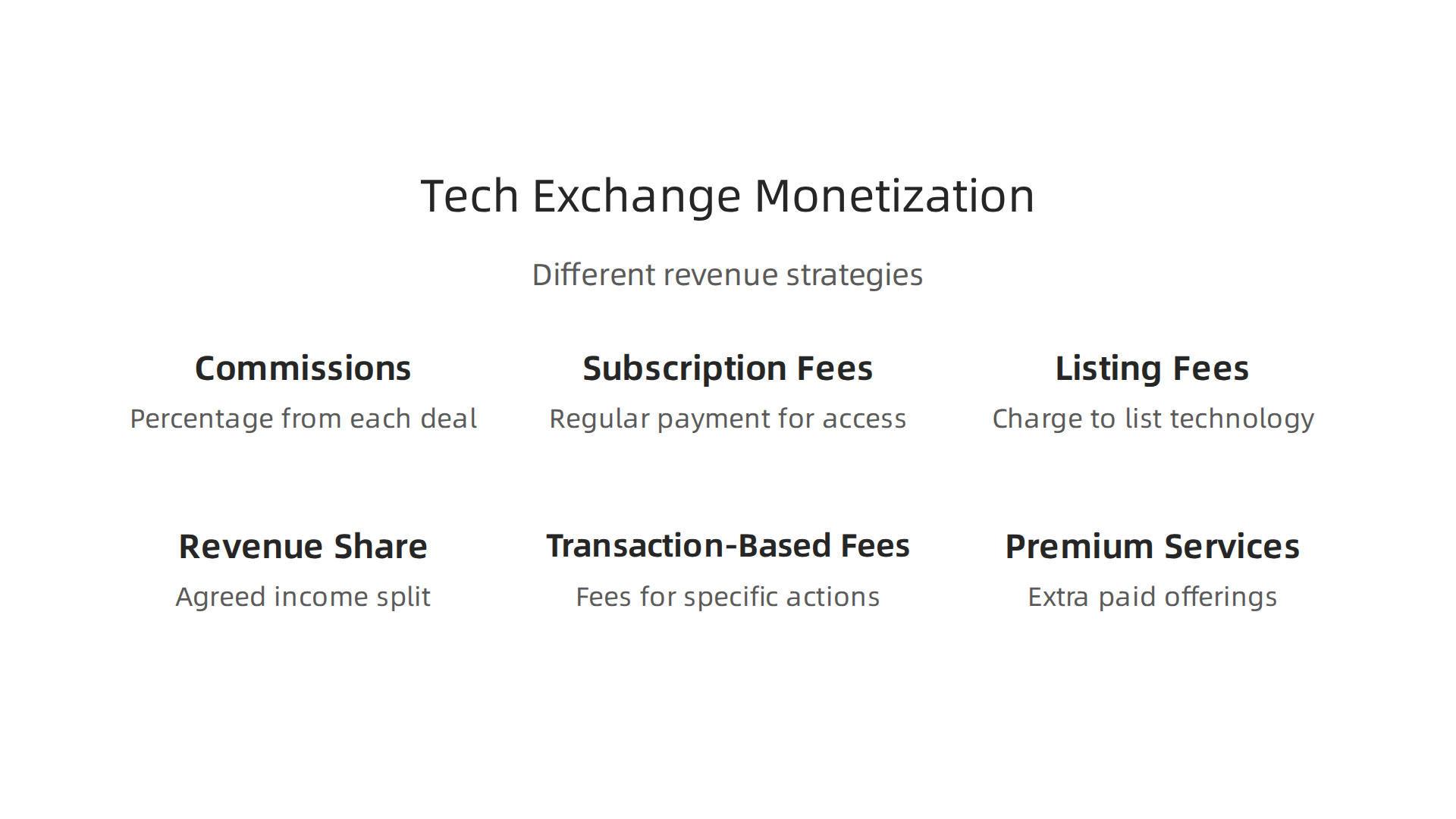 Different business models and strategies used by tech exchanges to generate revenue.