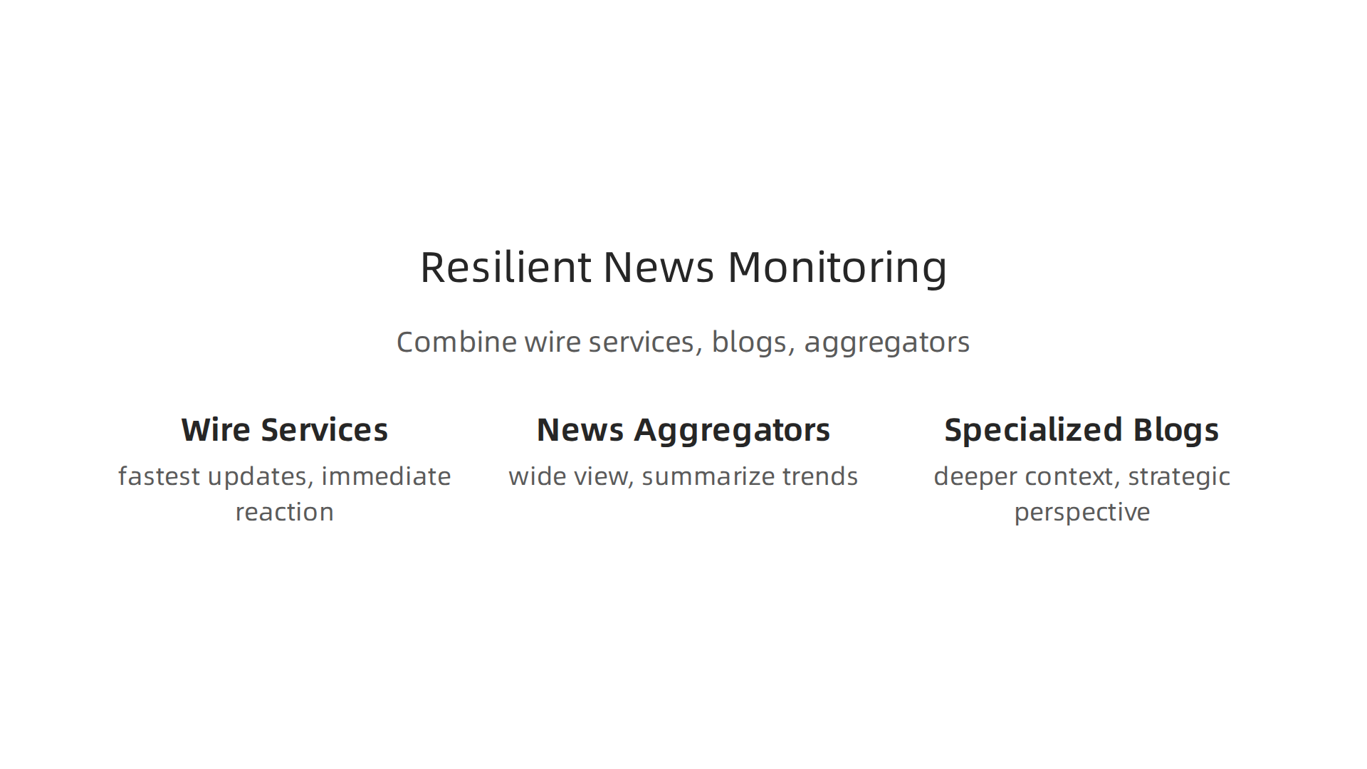A long-term strategy for building a resilient news monitoring system by combining wire services, aggregators, and specialized blogs.