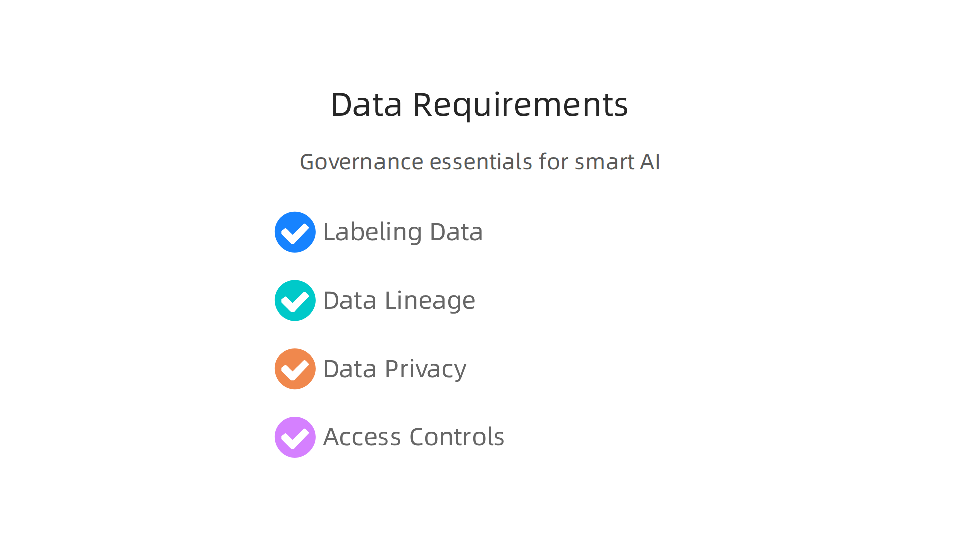 High-quality data, including proper labeling, clear lineage, strict privacy, and robust access controls, is fundamental for effective smart AI.