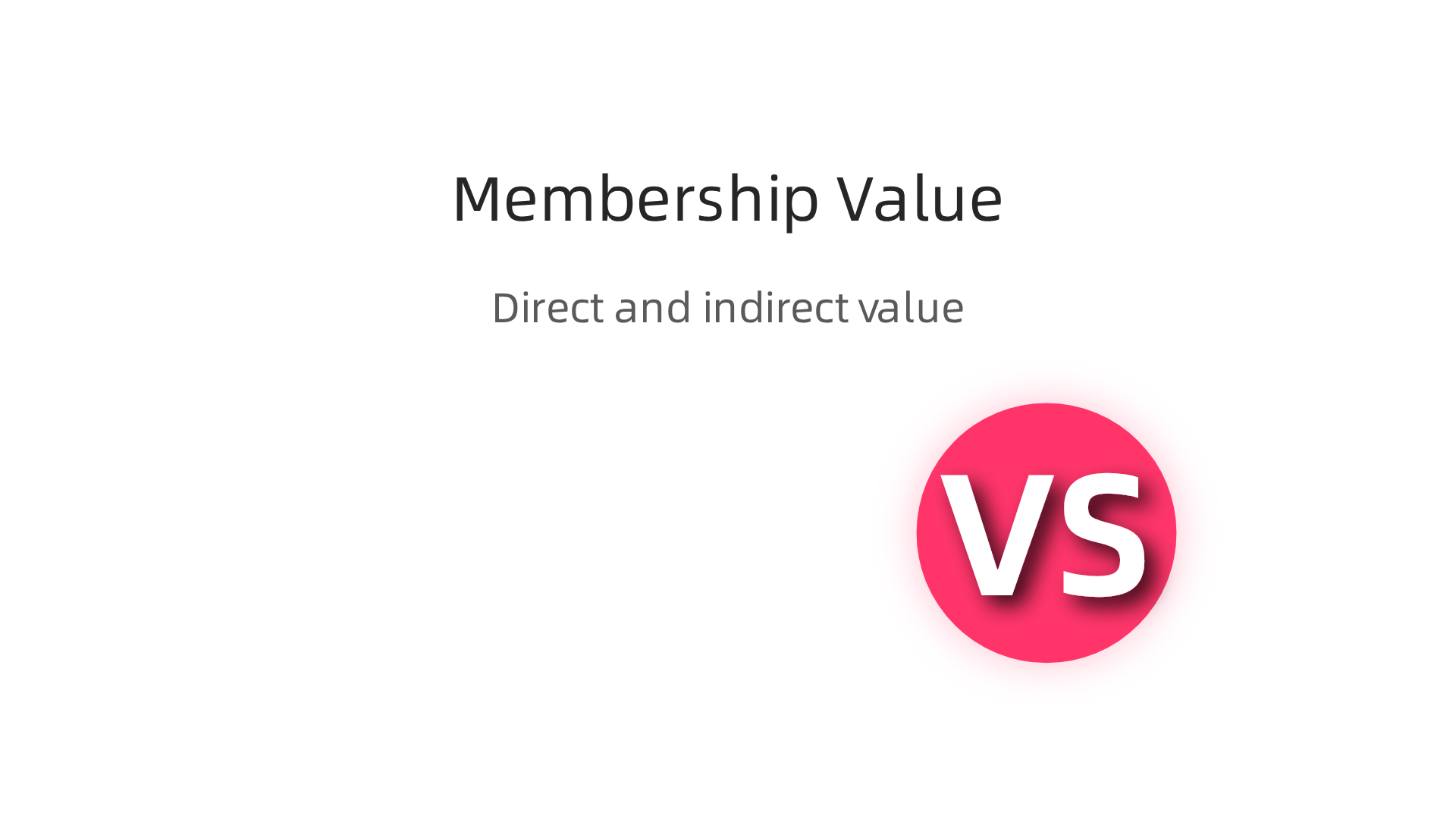 A visual breakdown of direct and indirect value for organizations considering Forbes Technology Council membership.