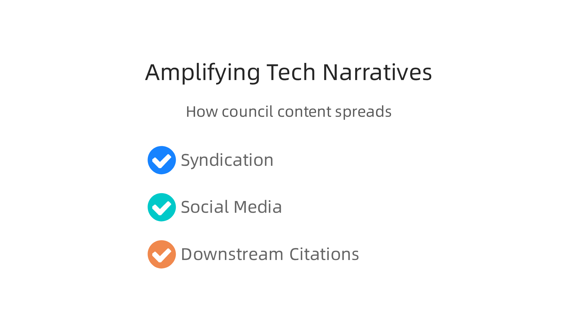 Mechanisms through which Forbes Technology Council member content influences and spreads tech conversations across media.